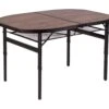 Bo-Camp Industrial Melrose Ovaal 120 X 80 Tafel 2 Bo-Camp Industrial Melrose Ovaal 120 X 80 Tafel -Bo-Camp 6647635243ea79.75795783