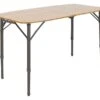 Bo-Camp Urban Outdoor Islington 120 X 70 Cm Ovale Tafel -Bo-Camp ea9ab09a63d7e5b0